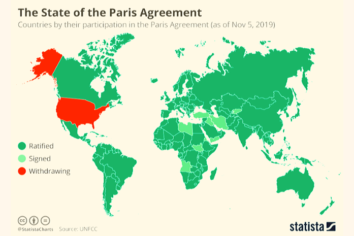 News Flash – Trade war, Trump, Trillion rand investment goal